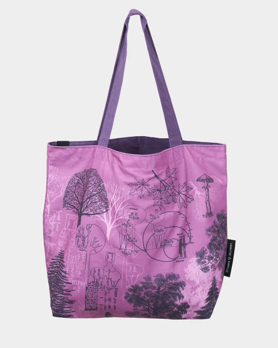 Forest Canvas Shoulder Tote